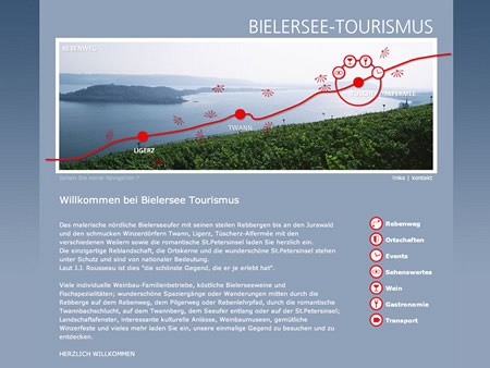 Bielersee Tourismus